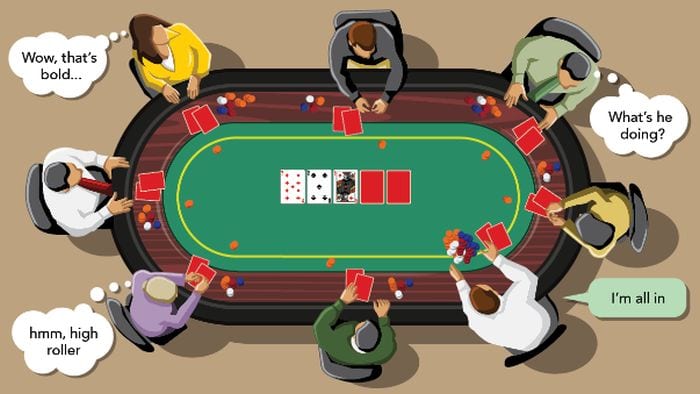 2020 World Series Of Poker